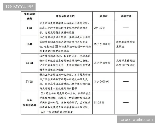 深度解析替补席管理规则的具体内容与界定