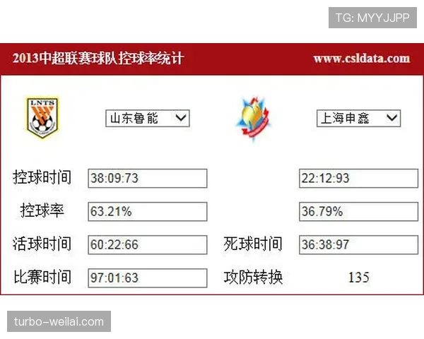 点球时门将离线判罚标准如何界定？规则拆解全流程解析