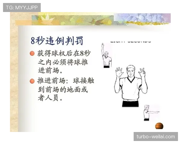 篮球中“着地空间规则”是什么?如何判定是否违例? 篮球中“着地空间规则”是什么?如何判定是否违例?