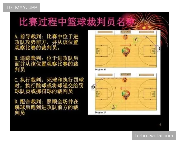篮球规则详解：如何正确判定球出界的标准与时机